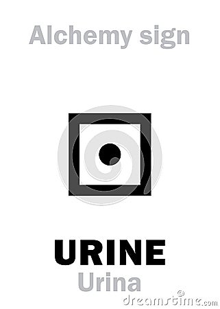 Alchemy: URINE (Urina) Vector Illustration